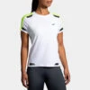 Brooks Run Visible Short Sleeve Women's 2 Brooks Run Visible Short Sleeve Women's -Brooks 057314 1